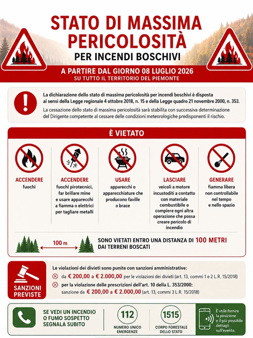 Stato di massima pericolosità per incendi boschivi