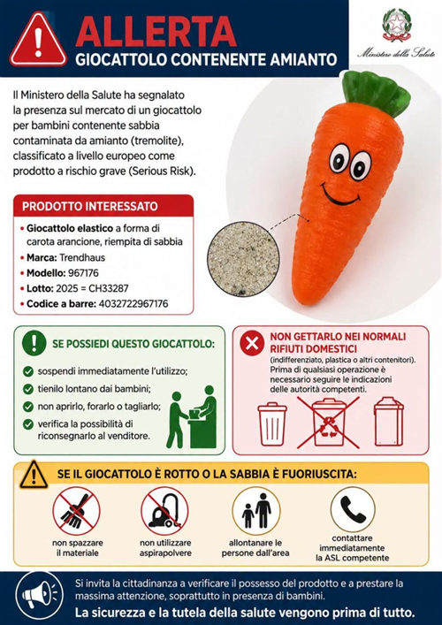 Allerta del Ministero della Salute per giocattolo contenente amianto